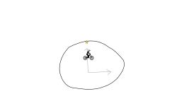 the clock