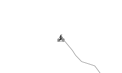 Daily Downhill