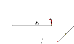 Small Trial For Pros
