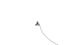 fast