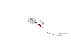 Possible 3