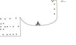 BMX2