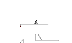 Fastest Time Competition