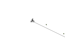 faster and faster