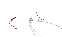 Random Lot Of Jumps
