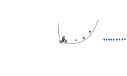 The Beauty of Gravity