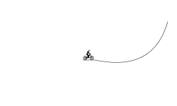 LOOP AND HILLS
