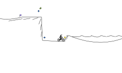 Adventure to the Peak