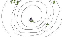 Only pres R spirals