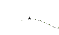 fun portals rollers