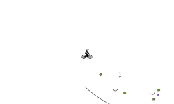 Which Is Faster?