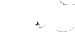 Simple Wheelie Practice