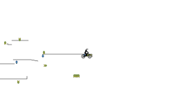 BMX-auto