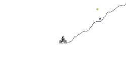 Hard Climbing