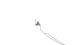 Jumps and bumps
