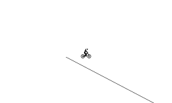 DONT MOVE #2!