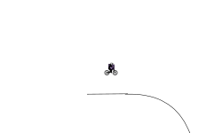 Blob