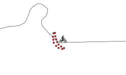 Level 1