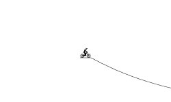 excape to the edge