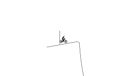 A Challenge Part 2