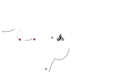 Messing about AUTO