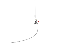Confusing Loops