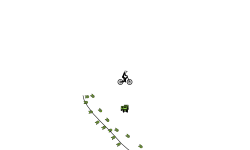 Bike coaster