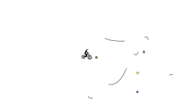 Auto map (part 2)
