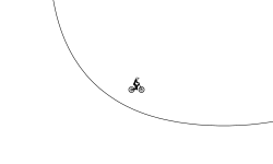 Circle Trouble?