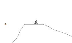 Mountain Ride