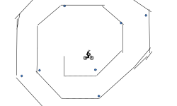 Auto(don’t move)