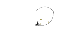 loop