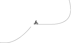 pro rider