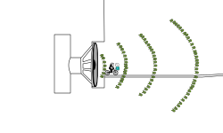 Sound impulse