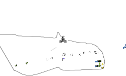ssssssssssvc