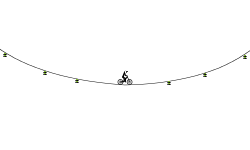 The Half Pipe Championship