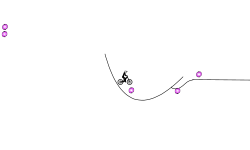 Portal Fun
