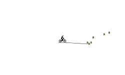 gravity part 2