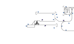 Ninja Skill Test 3 (gravity)