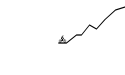Mini Climb