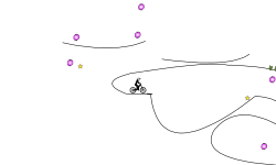 teleportation