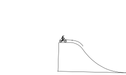jumps