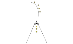 Gravity Pull
