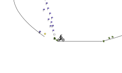 loop or no loop