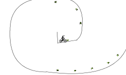 loopings