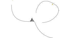 Curve