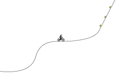 The journey #11