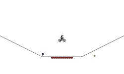 The Loop