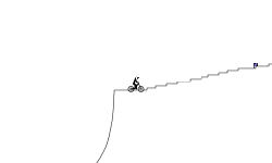 5/10 Hardest Bike Road