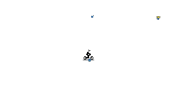 Short But Sweet Auto
